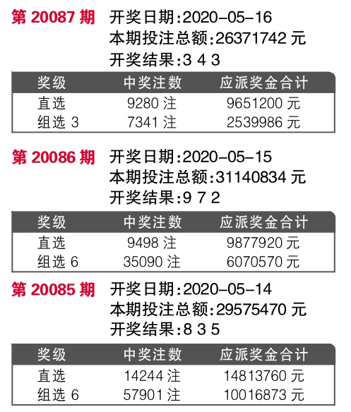 7777788888王中王开奖最新玄机,高效性实施计划解析_tool55.647