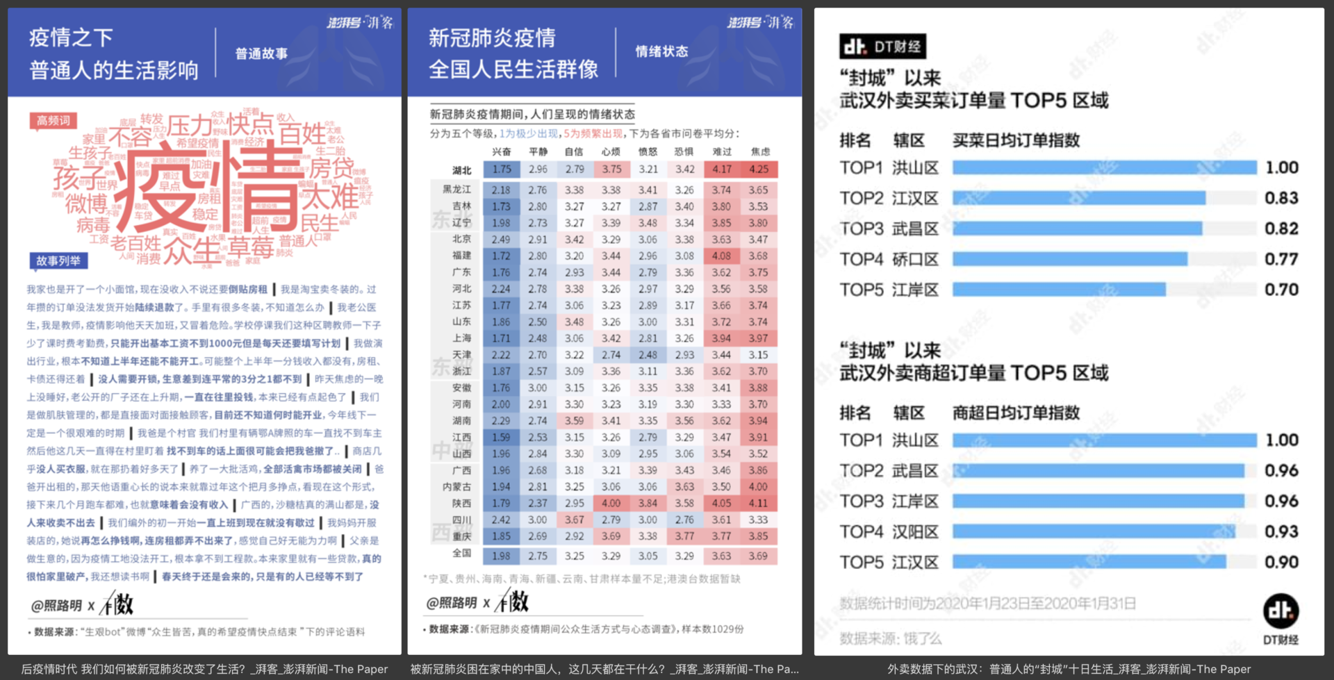 计算机软硬件 第10页