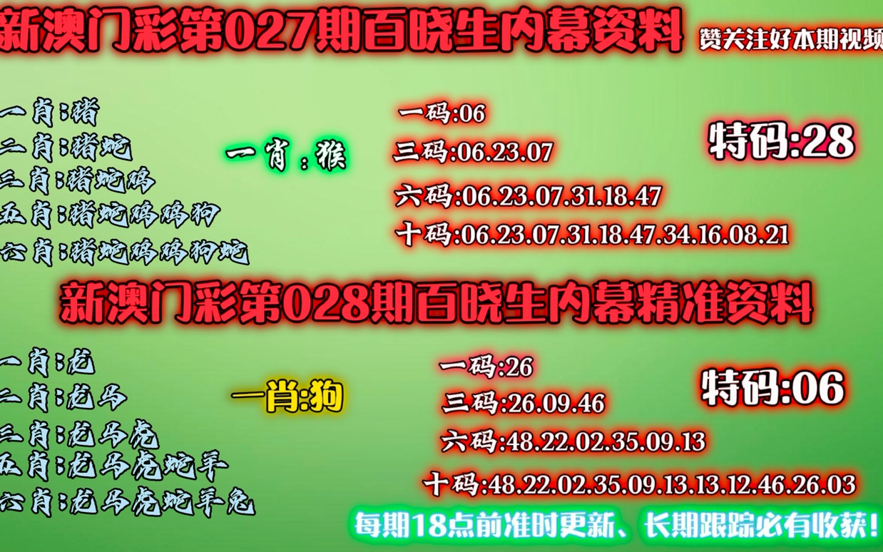 澳门精准一肖一码100%,效率资料解释落实_冒险版57.759