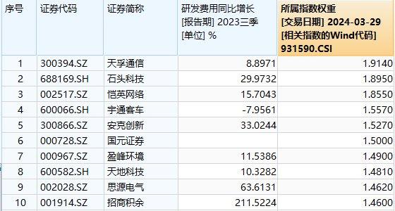 2024澳门六开奖结果出来,实地数据验证实施_创新版31.659