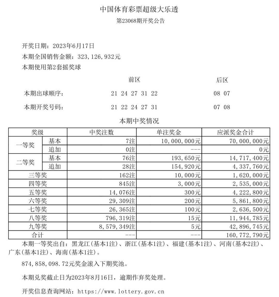 展览展示服务 第10页