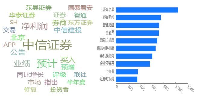 2024新澳门天天彩期期精准,全面实施数据策略_SHD47.326