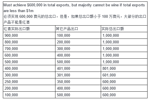 新澳天天开奖免费资料大全最新,国产化作答解释落实_粉丝款84.991