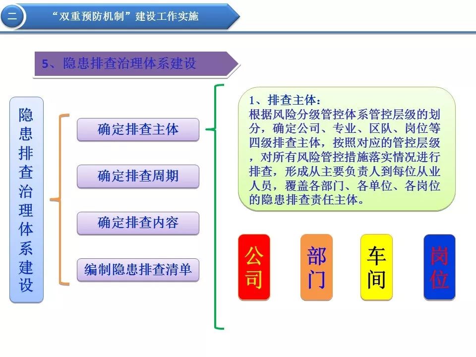 新澳正版资料免费提供,完善的执行机制解析_V243.481