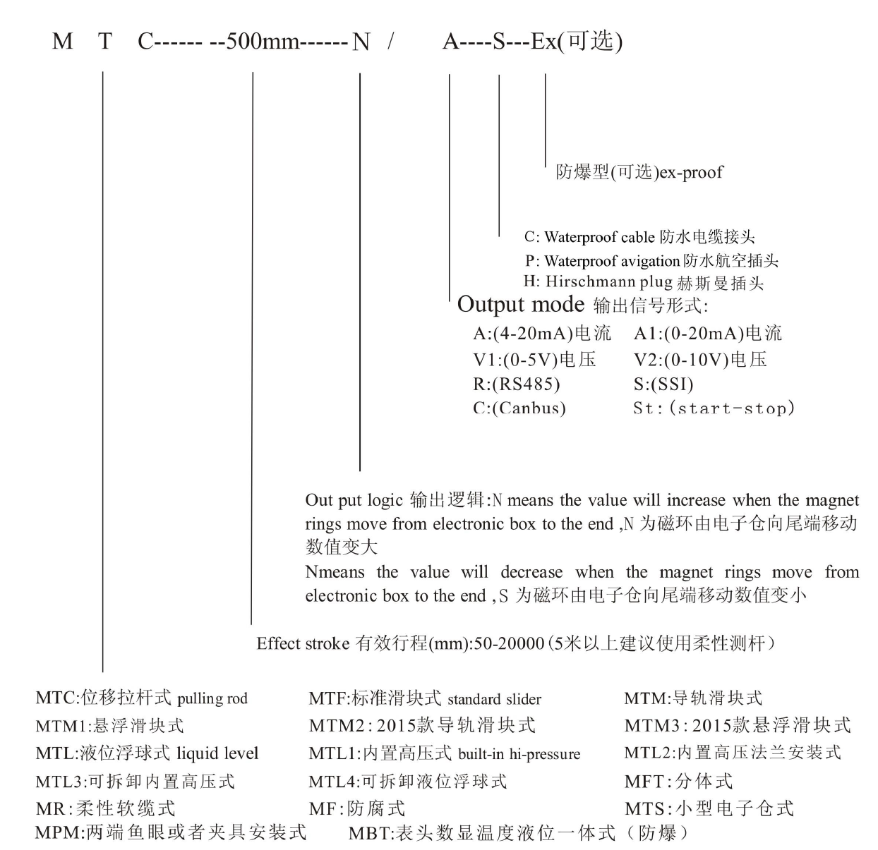 奥门特马特资料,实地验证设计方案_3DM96.635