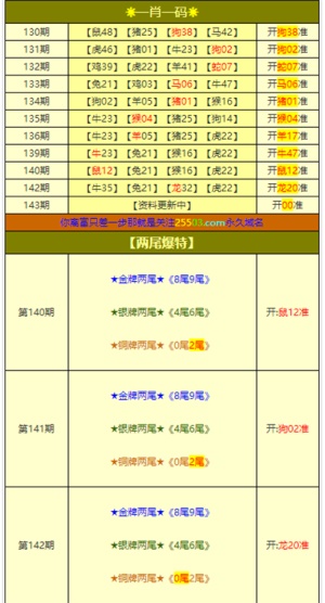 澳门管家婆-肖一码,仿真技术方案实现_U20.824