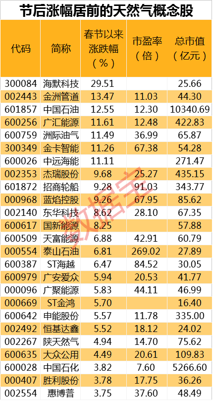 2024新奥精准正版资料,结构化推进评估_tShop25.42