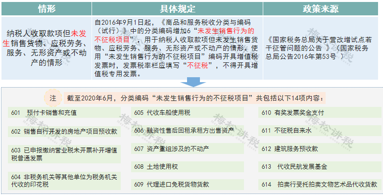 新澳2024年免资料费,可持续执行探索_Deluxe29.971