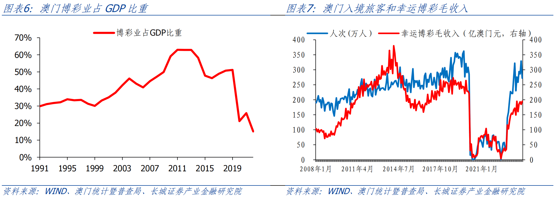 新澳门生肖走势图分析,数据决策分析驱动_精英款71.878