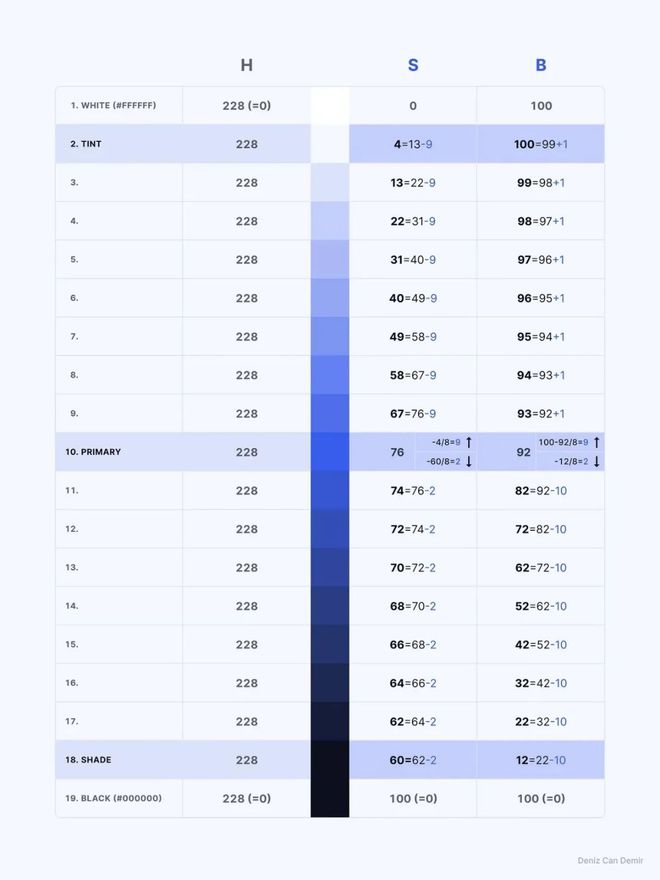 494949码今晚开奖记录,效率解答解释落实_进阶版95.53