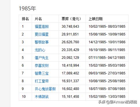 香港二四六开奖结果大全图片查询,时代资料解释落实_进阶版24.642