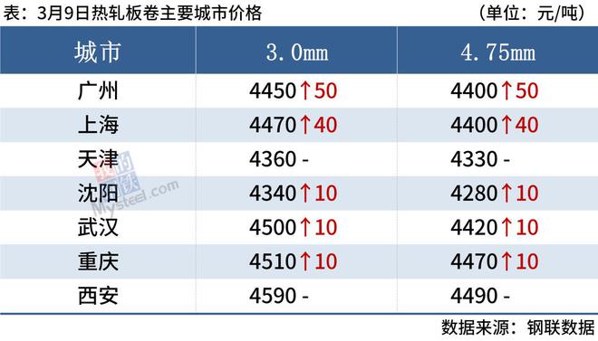 2024年澳门天天开奖结果,整体规划执行讲解_YE版15.154