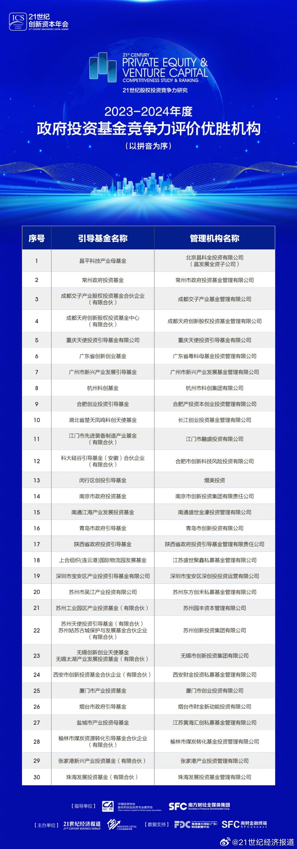 2024年正版资料免费大全挂牌,高度协调策略执行_MT75.341