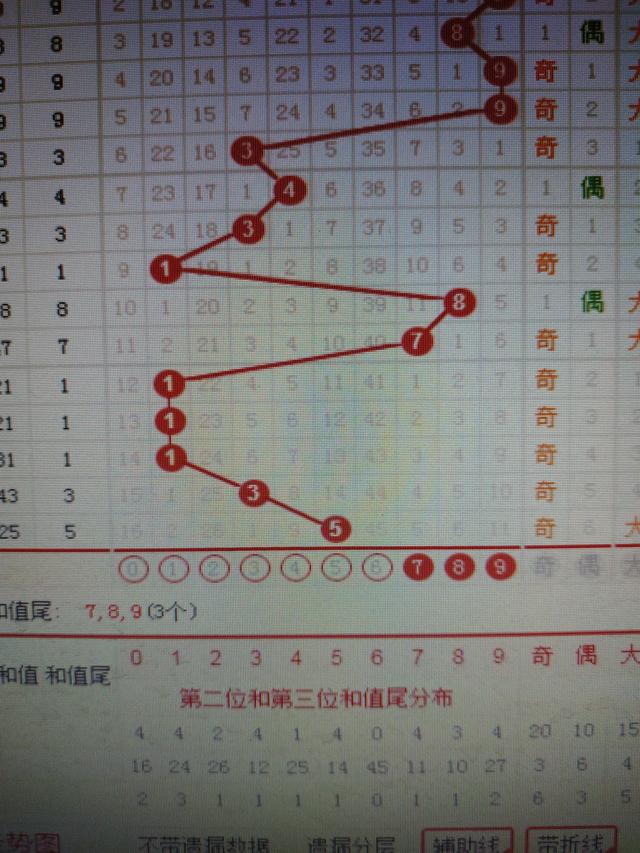 二四六香港资料期期准千附三险阻,涵盖了广泛的解释落实方法_M版26.196