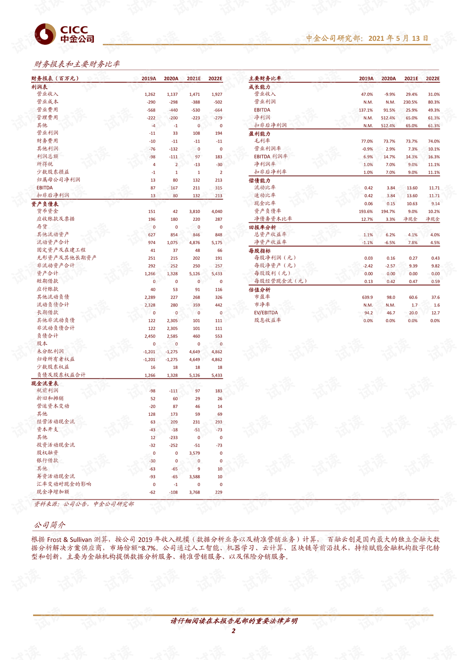 二四六香港全年资料大全,经济性执行方案剖析_精英版64.559