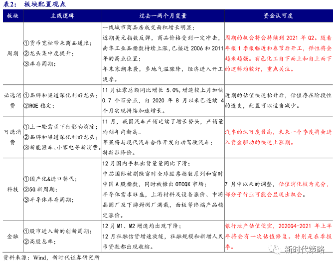 新澳门四肖三肖必开精准,定性解读说明_特别版16.753