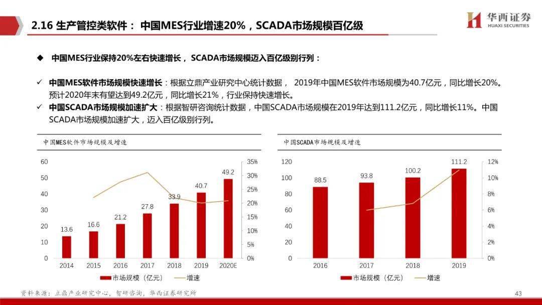 4949澳门开奖现场+开奖直播,数据资料解释落实_完整版62.476