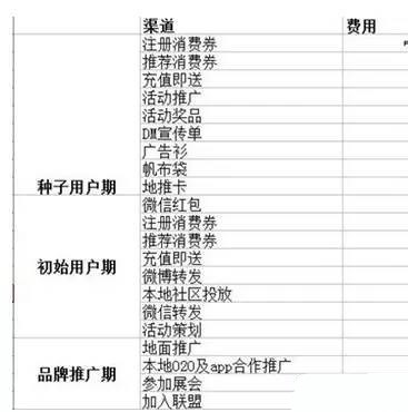 新奥门免费资料大全在线查看,高效执行计划设计_开发版43.783