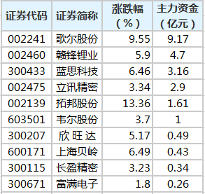 2024年新澳历史开奖记录,专业数据解释定义_钻石版28.908