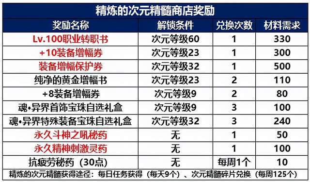 2024年新澳门夭夭好彩最快开奖结果,实证解析说明_WP版58.374