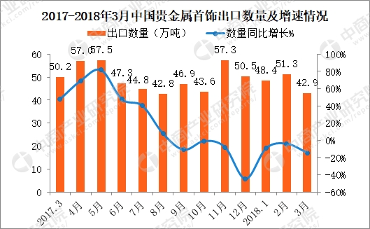 香港今晚开什么特别号码,实地分析数据执行_黄金版192.108