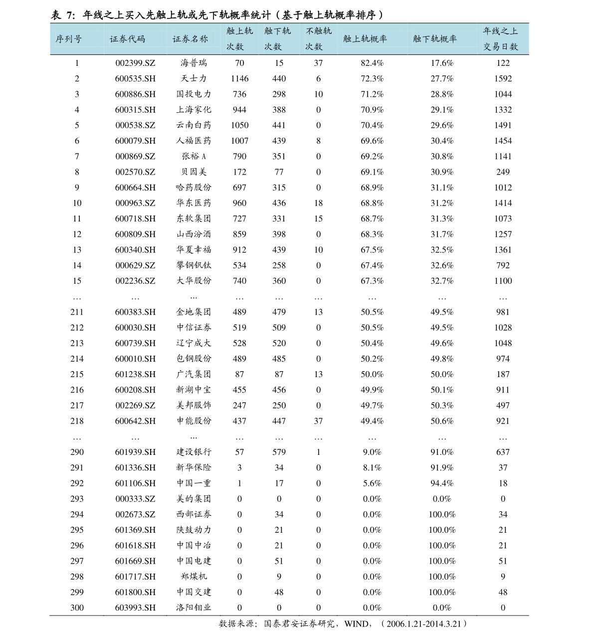 2024年香港资料免费大全,＊＊三、香港经济资讯＊＊