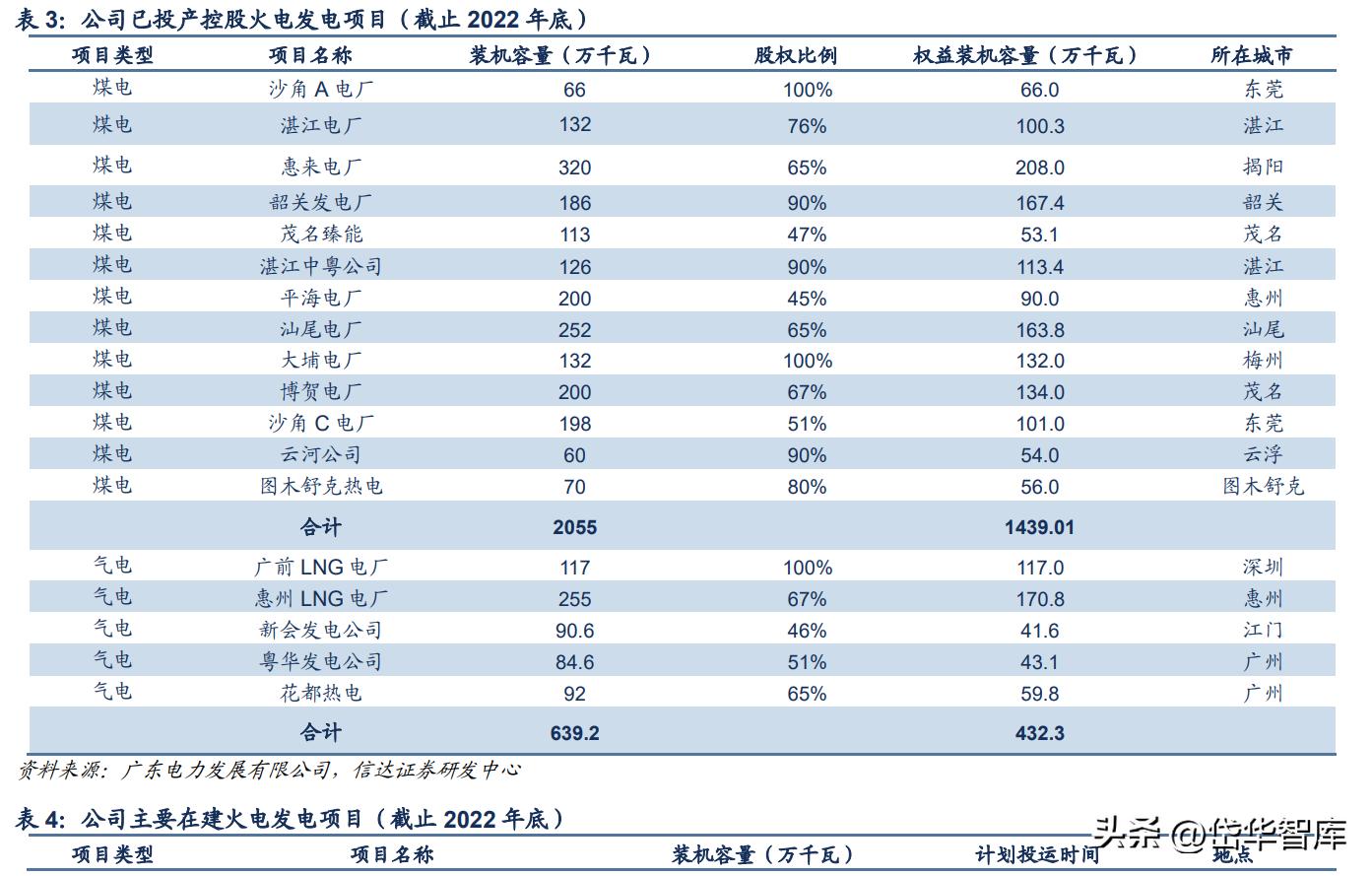 2024全年资料免费大全,创新设计执行_顶级款92.545