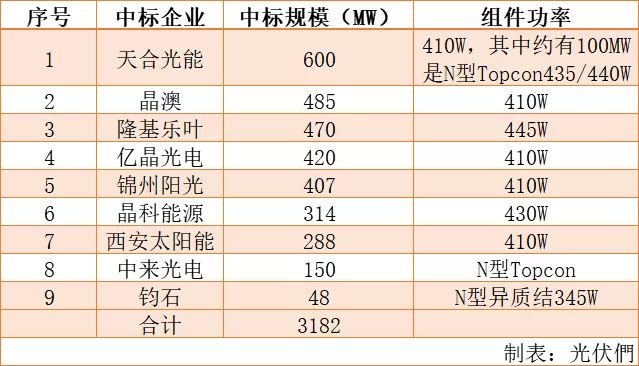 新澳内部一码精准公开,高效性计划实施_Prestige68.19