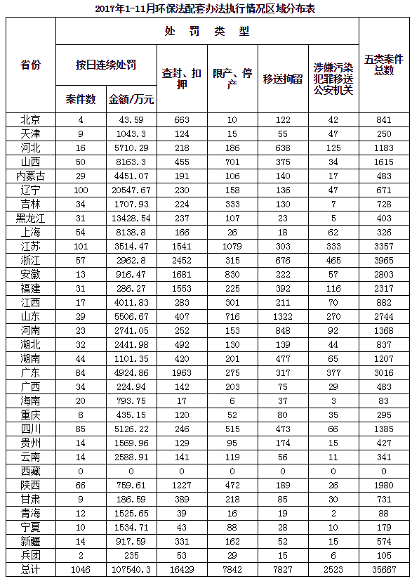 精准一肖一码一子一中,深层策略数据执行_进阶版86.351