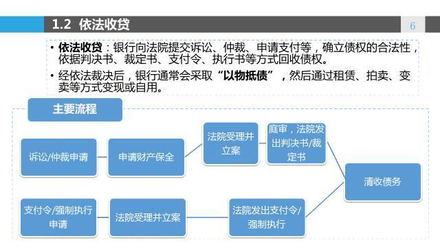 澳门正版精准免费大全,标准化流程评估_交互版85.519