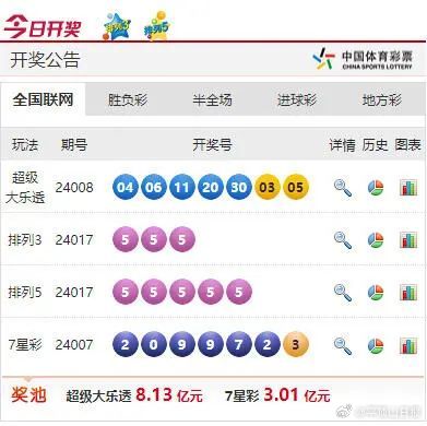 014904.cσm查询,澳彩开奖,于是决定购买相应的彩票