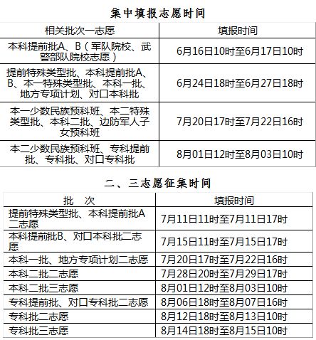 新澳门今晚开奖结果+开奖记录,数据驱动方案实施_移动版80.112