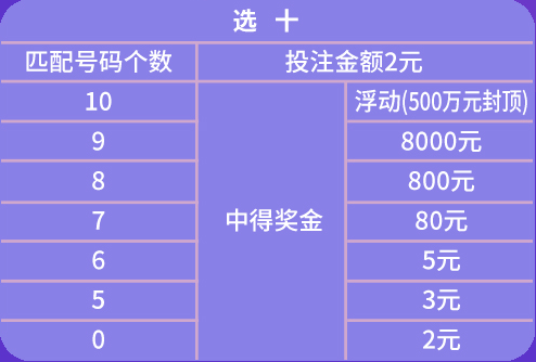 新澳门天天开彩最快查询结果,适用性执行方案_suite29.928