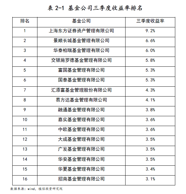 2024新奥历史开奖记录表一,专业执行解答_1080p65.870