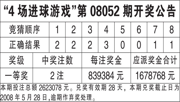 新澳门今晚开奖结果查询,1. ＊＊官方网站查询＊＊