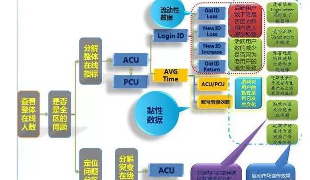 看香港精准资料免费公开,数据决策执行_Deluxe51.599