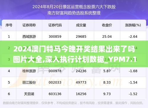 2024澳门今天特马开什么,深入设计数据解析_复古款21.665