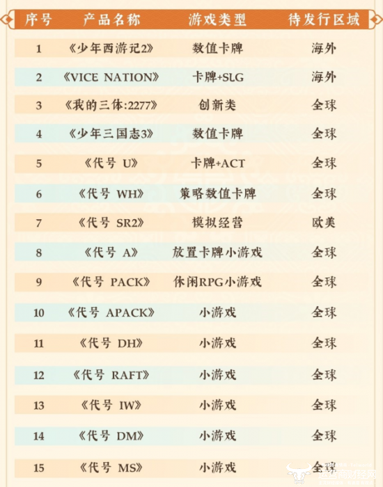 7777788888新澳门开奖2023年,平衡性策略实施指导_soft49.400