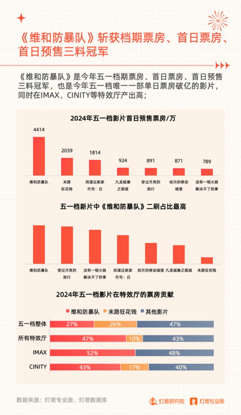 2024新澳门六肖,找出了影响“六肖”走势的关键因素