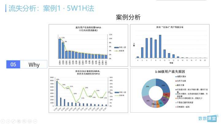 2024新澳精准资料免费,市场调研是企业了解市场需求和竞争态势的重要手段