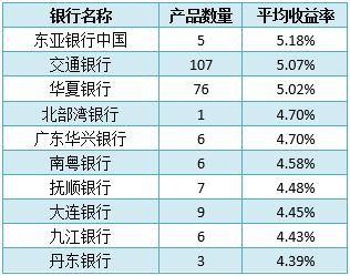 澳门一码一码100准确AO7版,确保预测结果的准确性