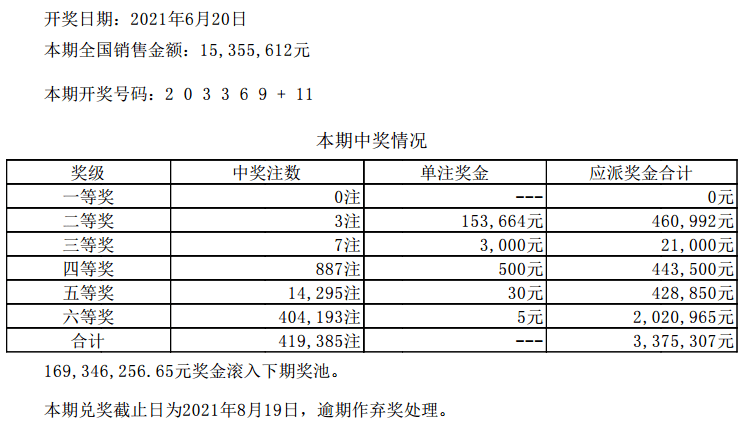 六开彩澳门开奖结果查询,最新正品解答落实_CT17.509