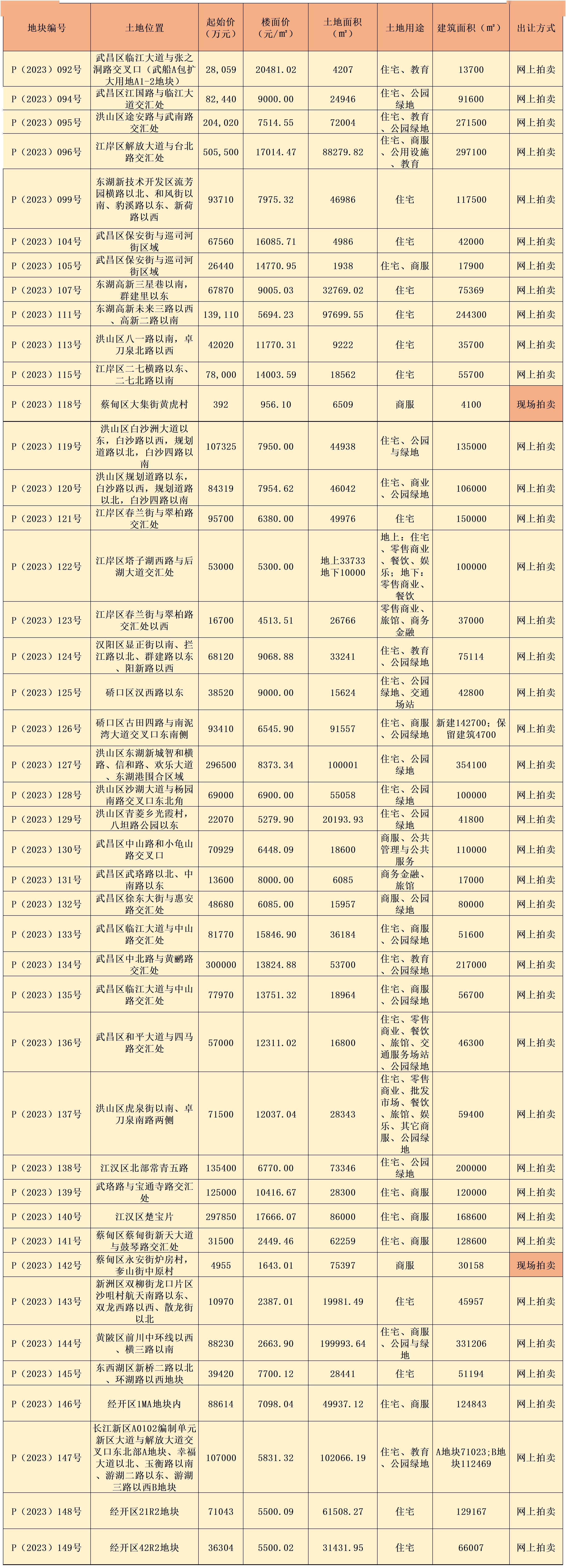 2023澳门六今晚开奖结果出来,经典解释定义_iPhone93.403