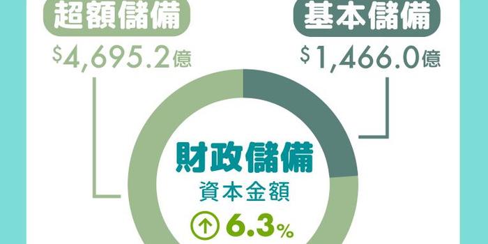 2024新澳门正版免费资本车,远远超过了传统投资方式的回报率