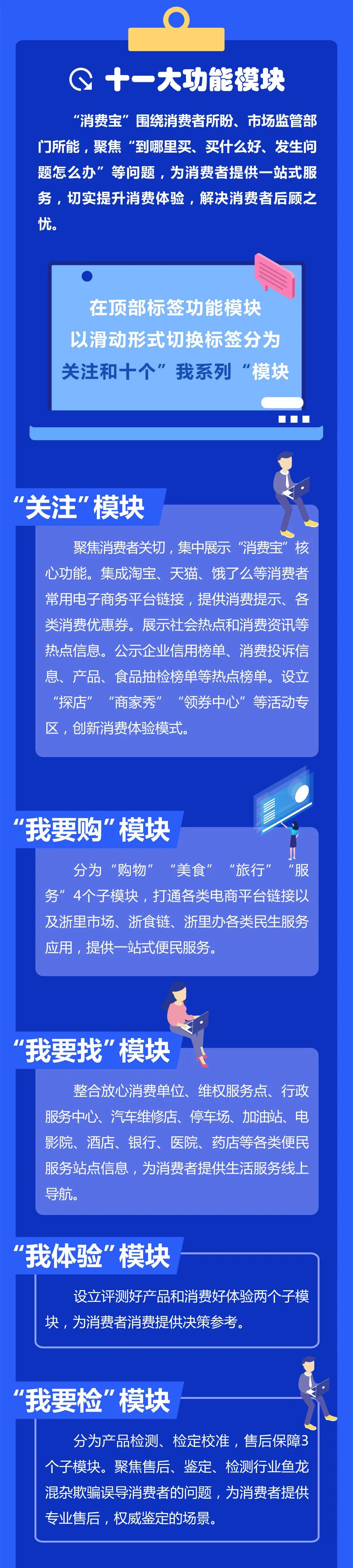 2024天天彩正版资料大全,这些信息具有最高的权威性和准确性