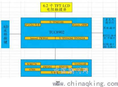 澳门精准四肖期期中特公开,安全性方案设计_战略版52.880