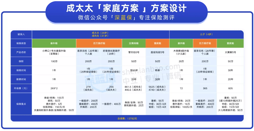 2024年新澳门今晚开奖结果2024年,环境适应性策略应用_尊享版29.905