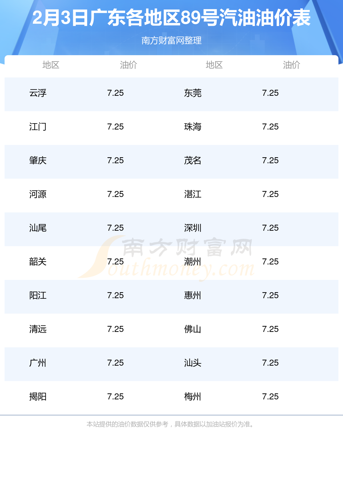 广东八二站82953ccm,市场趋势方案实施_旗舰款70.381