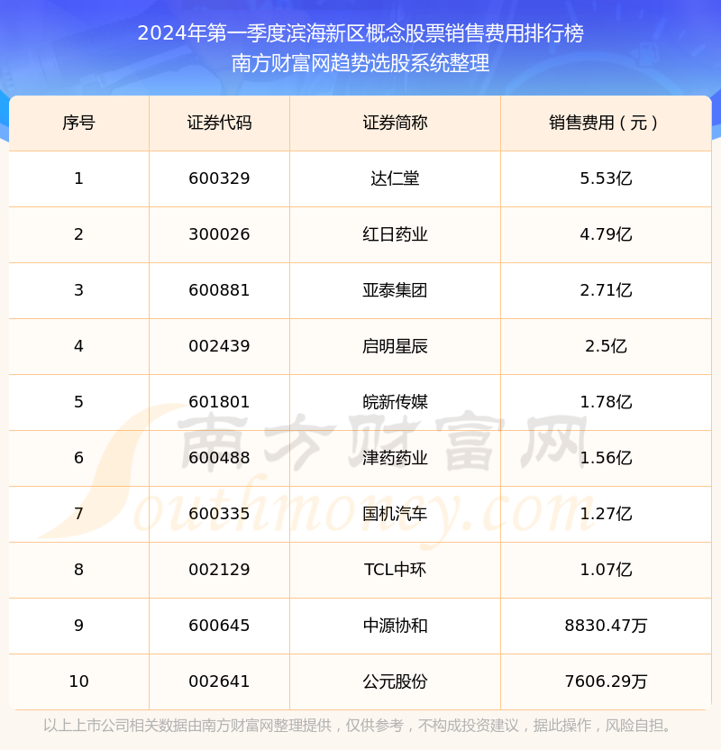 2024年新澳门今晚开奖结果2024年,科技成语分析定义_豪华版37.124