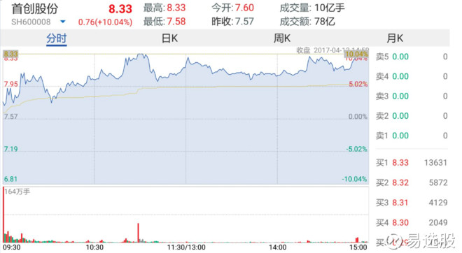 2024澳门特马今晚开奖56期的,前沿分析解析_3K50.469